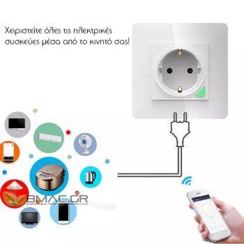 Smart WiFi Χωνευτή Πρίζα Τοίχου 16A με Ένδειξη Κατανάλωσης Ρεύματος και Προστασία για παιδιά- BMC02WE Smart WiFi Χωνευτή Πρίζα Τοίχου 16A με Ένδειξη Κατανάλωσης Ρεύματος και Προστασία για παιδιά- BMC02WE