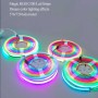 BMC COB Ταινία LED Τροφοδοσίας 24V 576led/m μήκος 10μέτρα RGB- BMCOB5761 BMC COB Ταινία LED Τροφοδοσίας 24V 576led/m μήκος 10μέτρα RGB- BMCOB5761